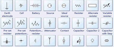 electric light box symbols|electrical symbols and meanings.